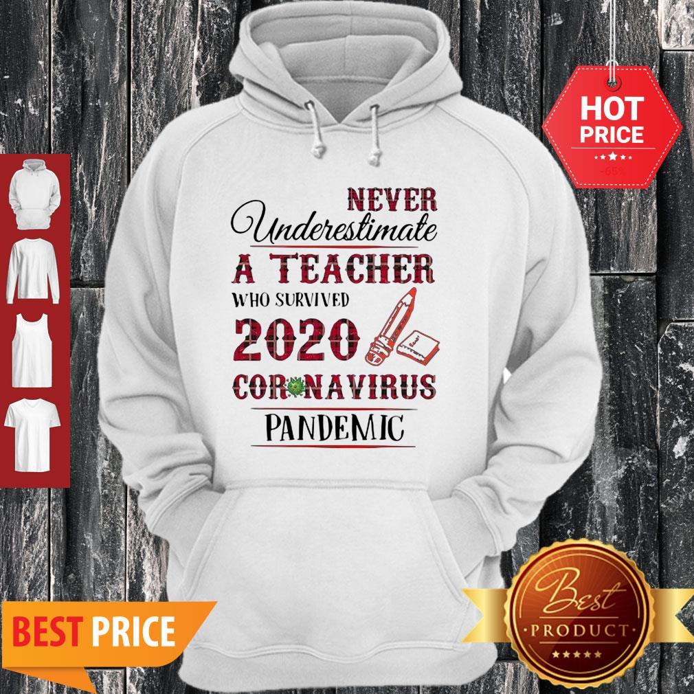 Never Underestimate A Teacher Who Survived 2020 Coronavirus Pandemic Shirt