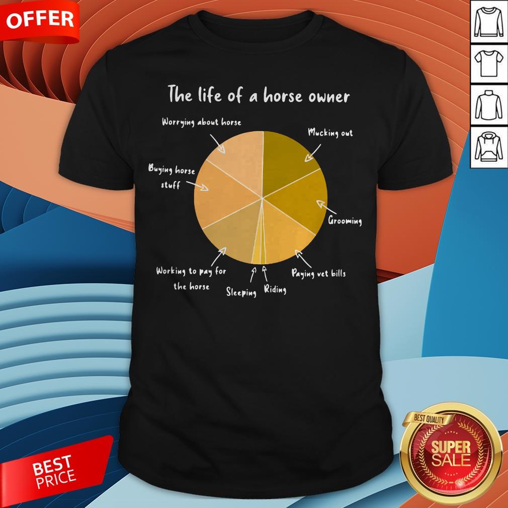 The Life Of A Horse Owner Worrying About Horse Mucking Out Shirt