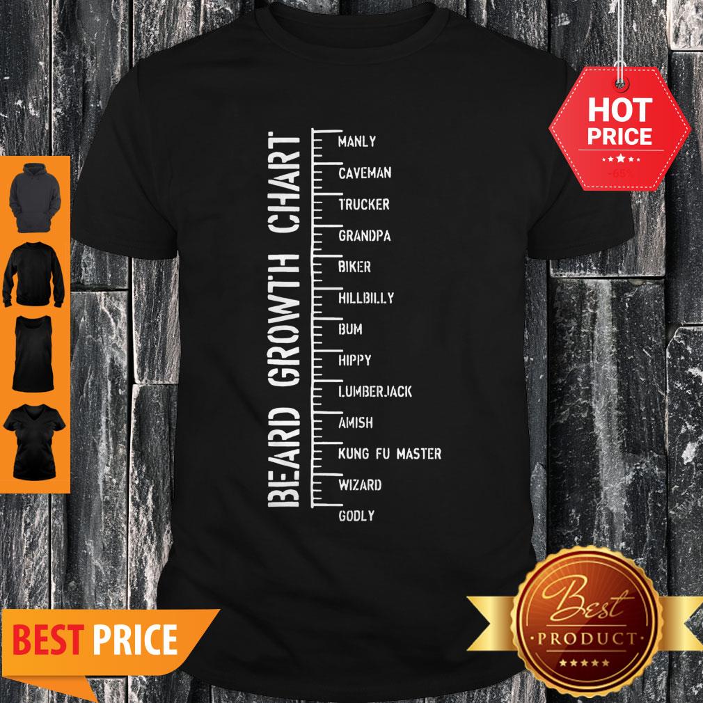 Beard Growth Chart Manly Caveman Trucker Shirt