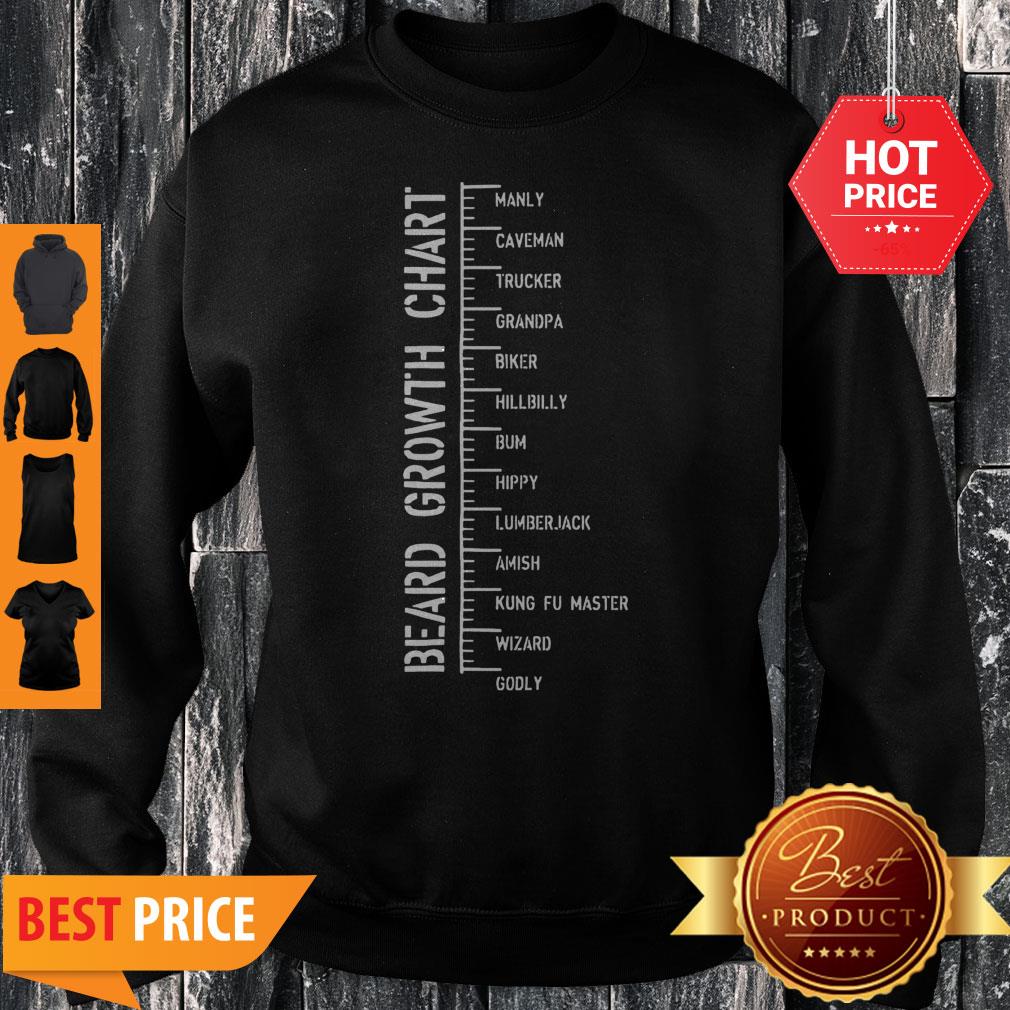 Beard Growth Chart Manly Caveman Trucker Shirt