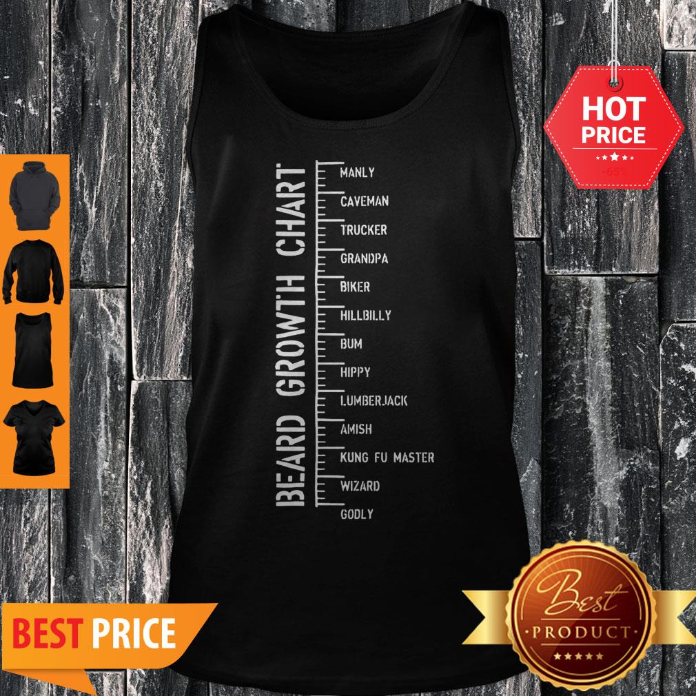 Beard Growth Chart Manly Caveman Trucker Shirt