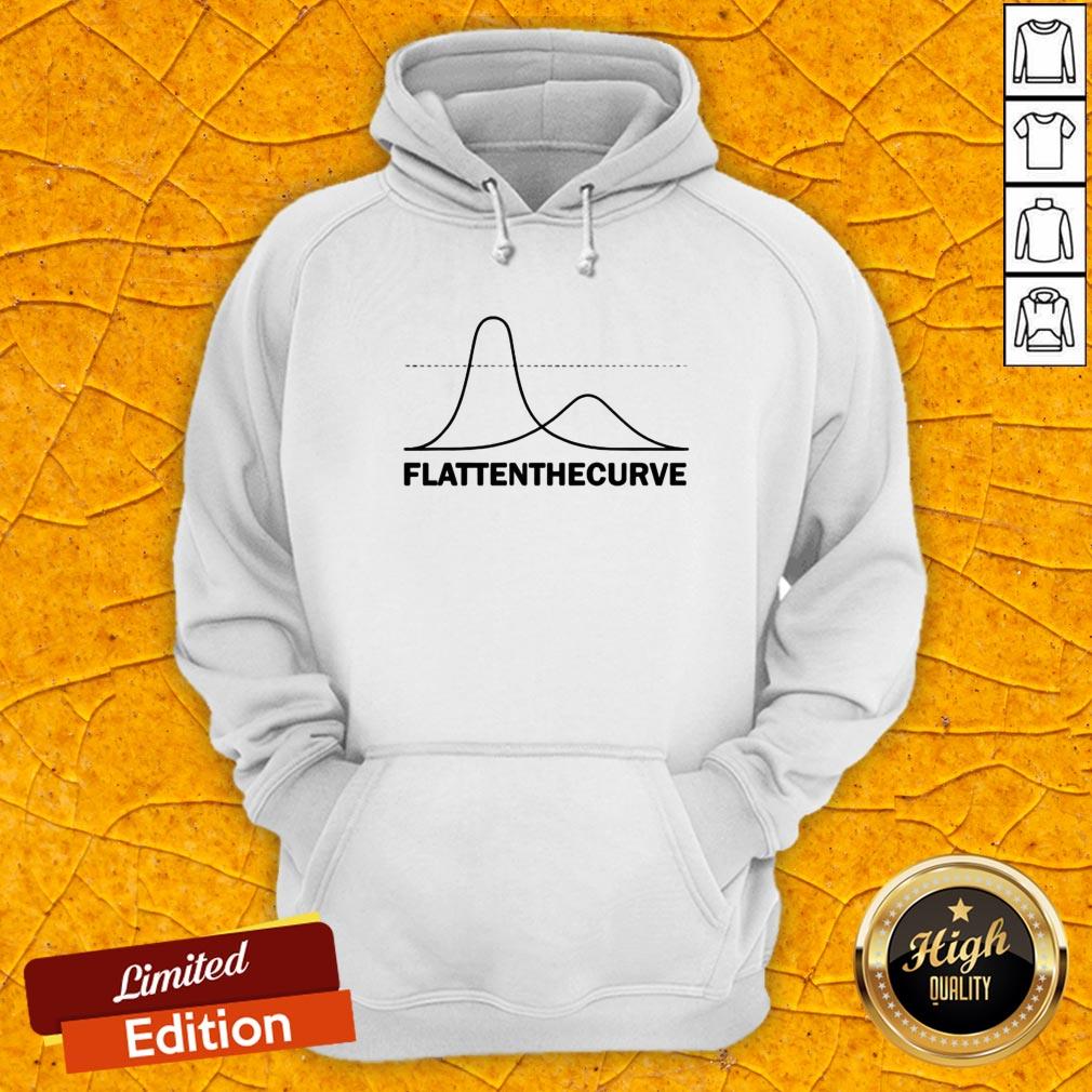 Premium Flatten The Curve 2020 Shirt