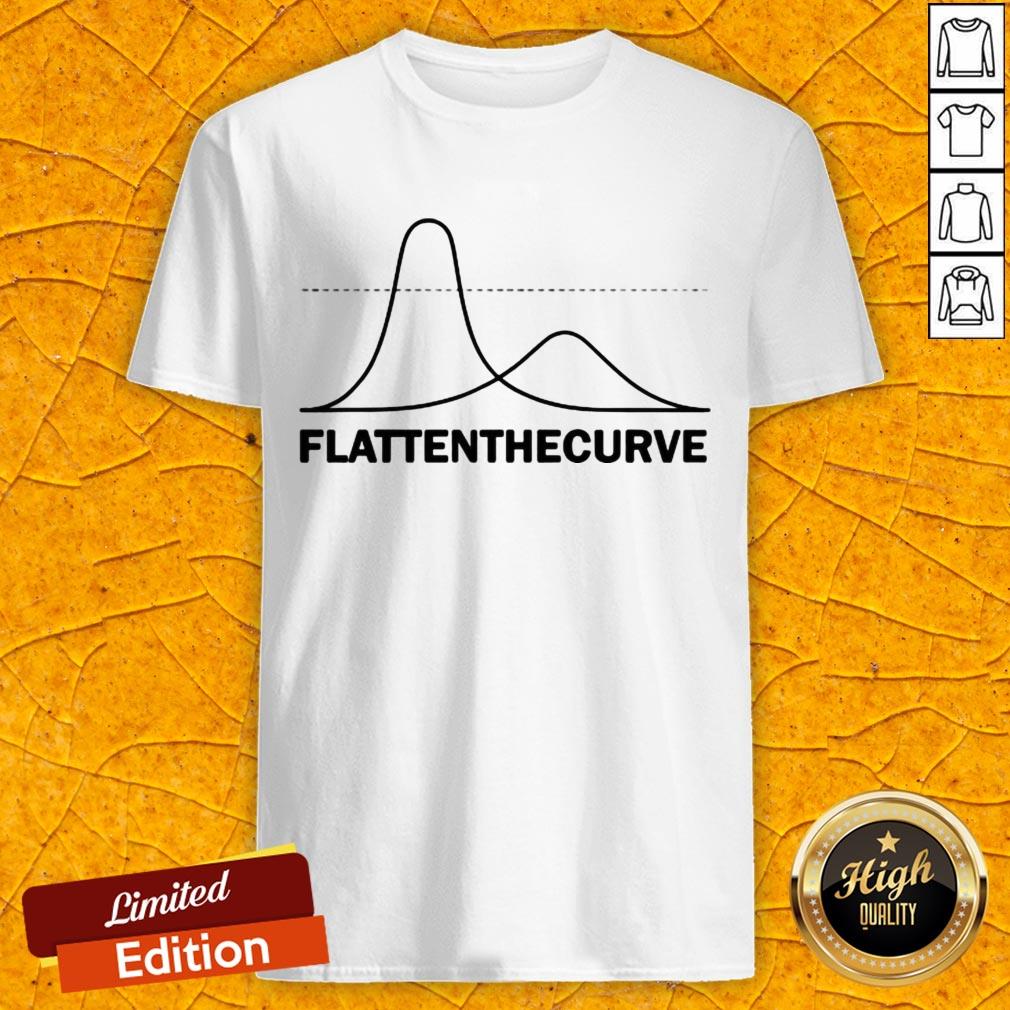 Premium Flatten The Curve 2020 Shirt