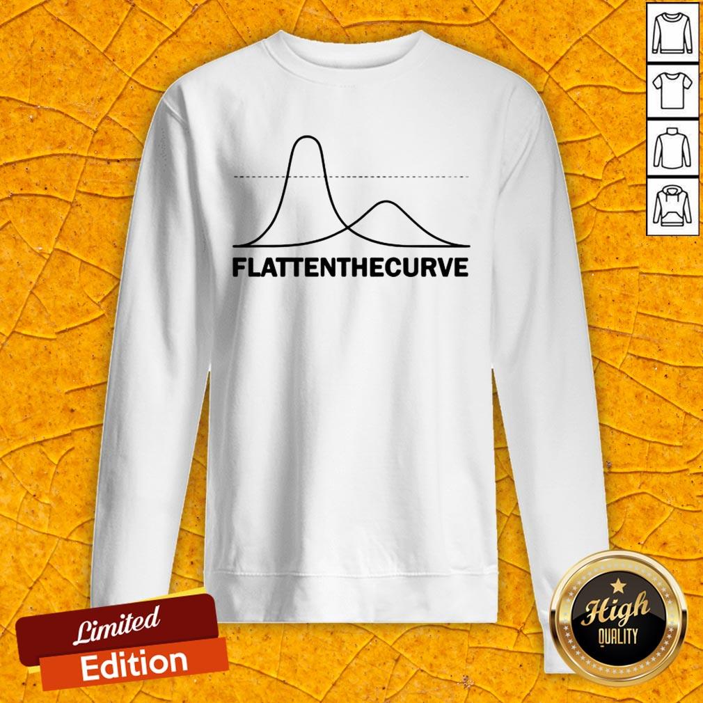 Premium Flatten The Curve 2020 Shirt