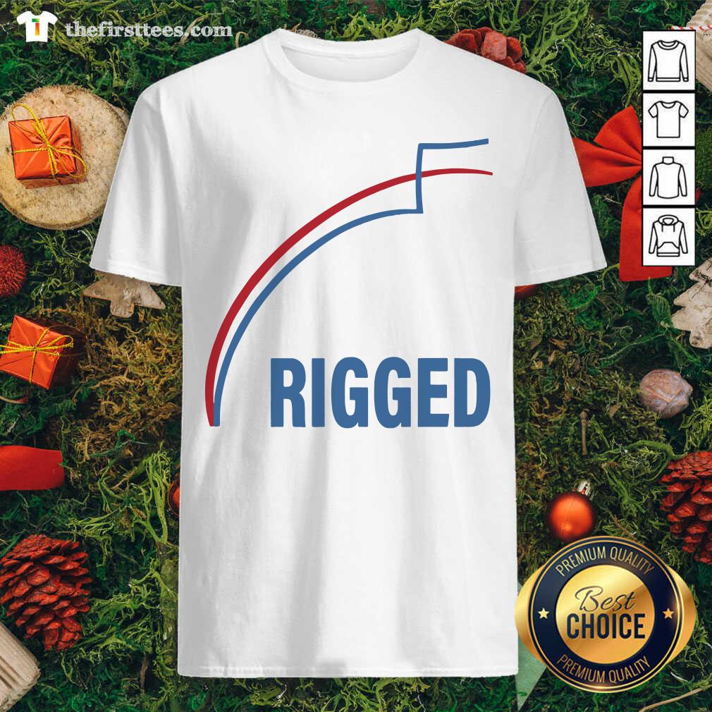 Hot Rigged Election 2020 Fraud Shirt