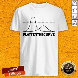 Premium Flatten The Curve 2020 Shirt