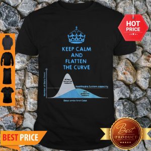 Nice Keep Calm And Flatten The Curve Healthcare System Capacity Shirt