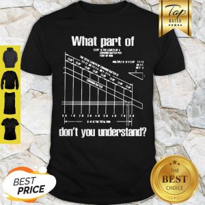 Capenter’s Square What Part Of Don’t You Understand Shirt