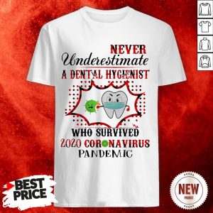 Never Underestimate A Dental Hygienist Who Survived 2020 Coronavirus Pandemic Shirt
