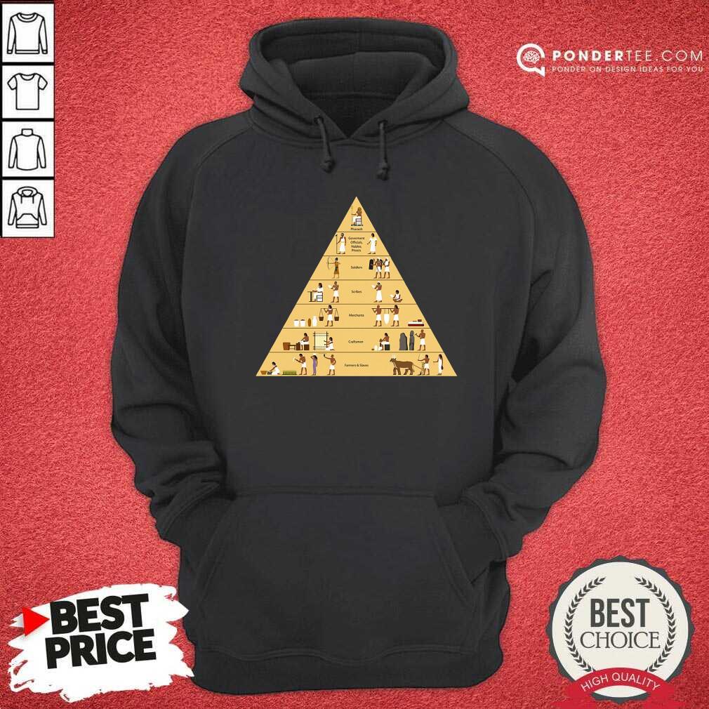 Egypt Social Structure Shirt