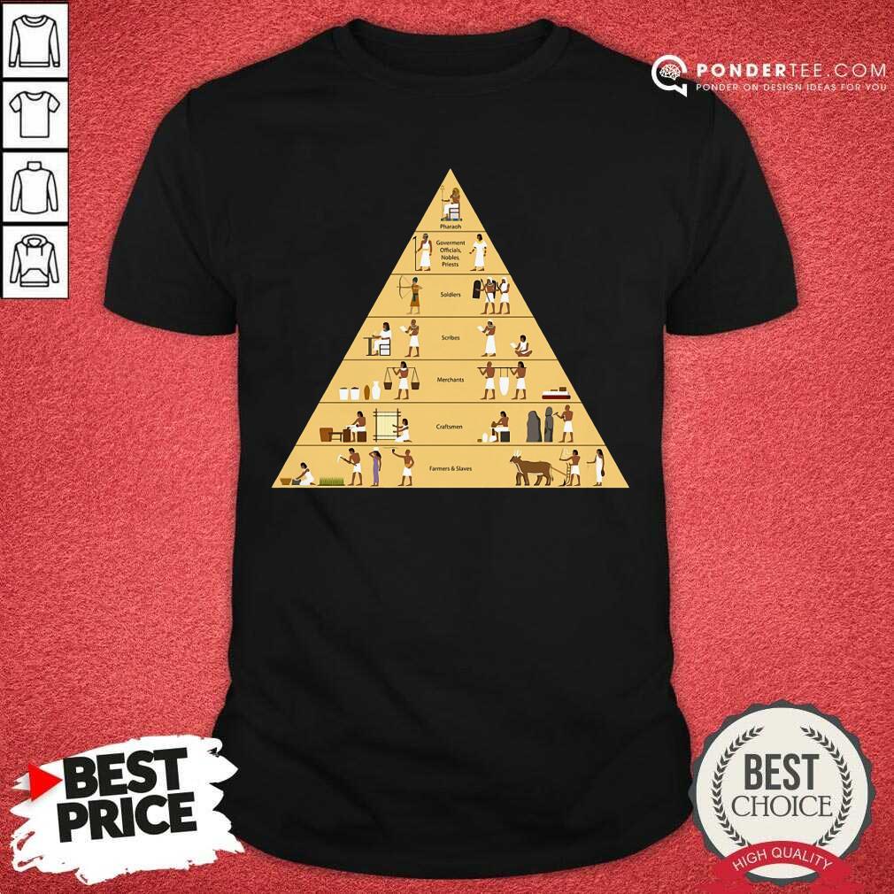 Egypt Social Structure Shirt