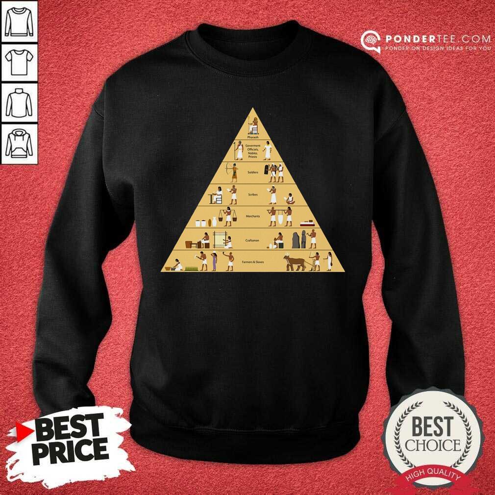 Egypt Social Structure Shirt