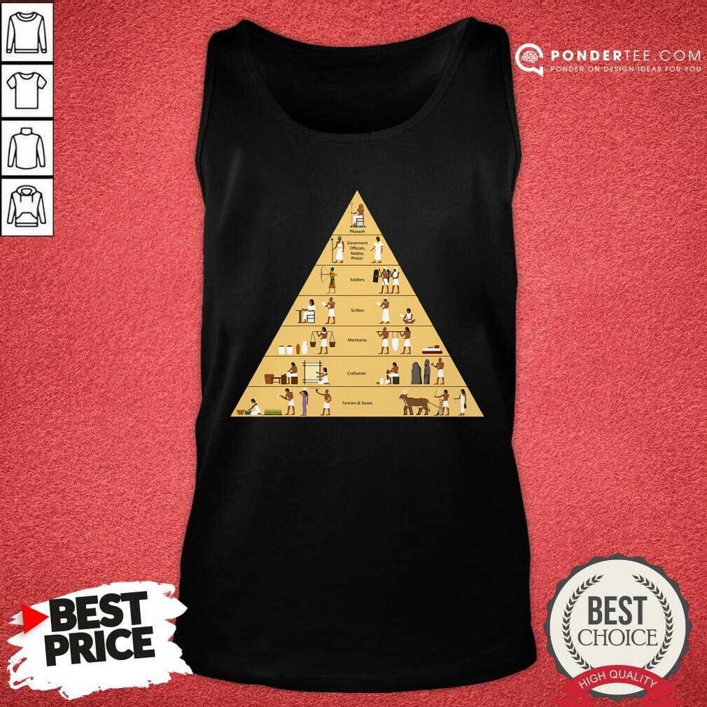 Egypt Social Structure Shirt
