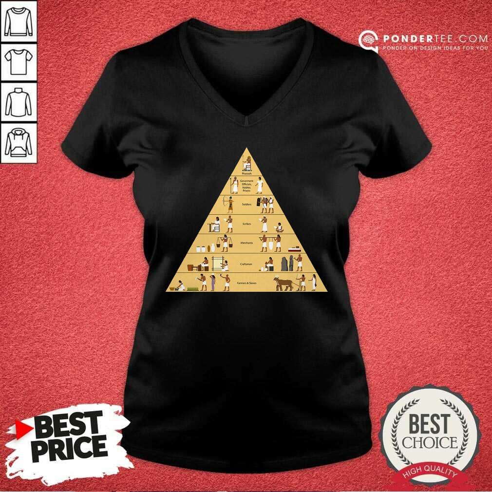 Egypt Social Structure Shirt