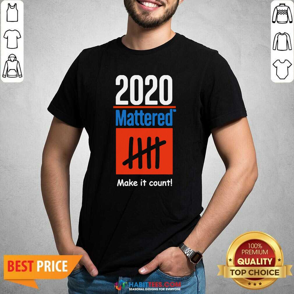 Good 2020 Mattered Make It Count Shirt