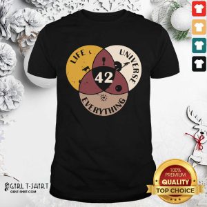 Nice 42 The Answer To Life Universe And Everything Shirt