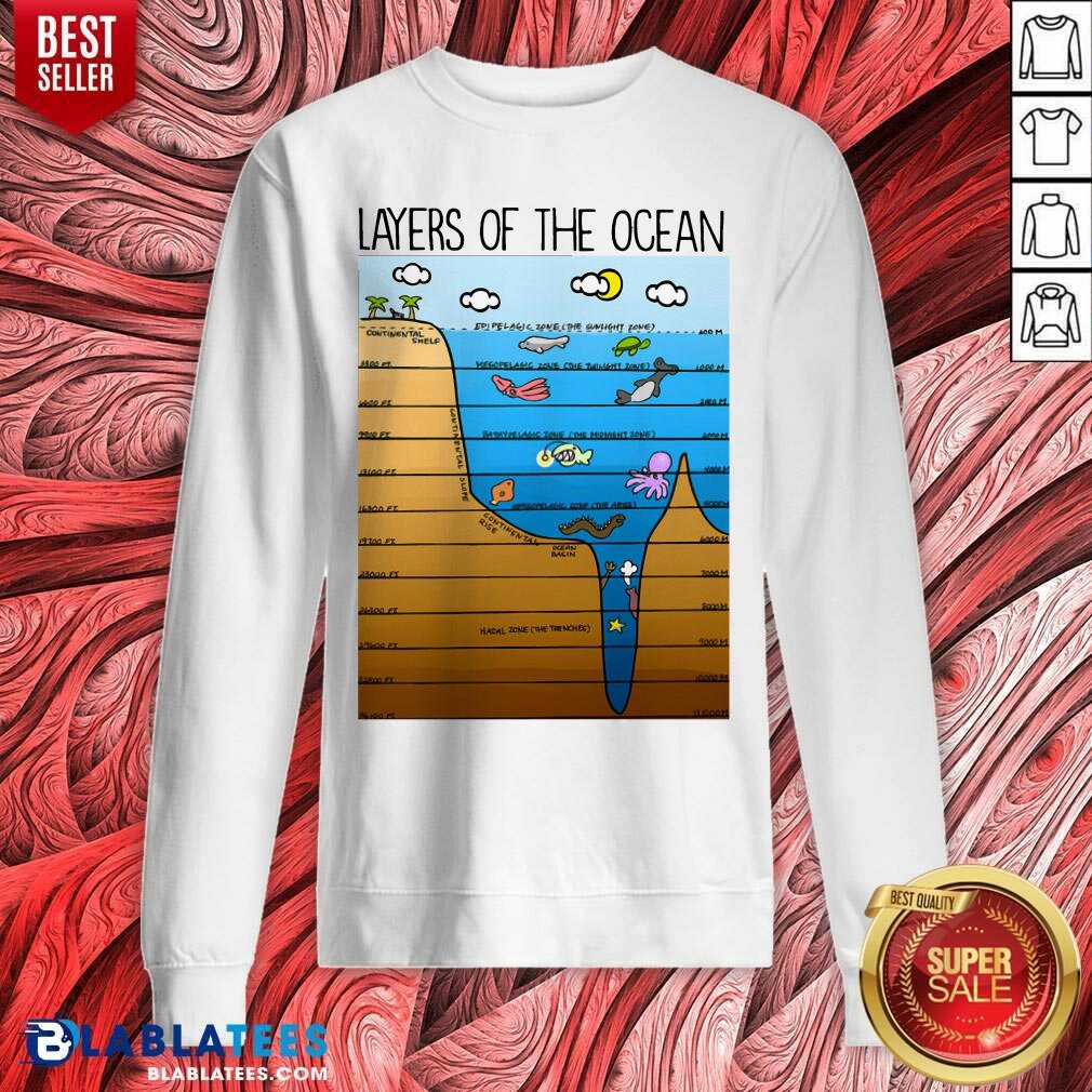 Layers Of The Ocean Shirt