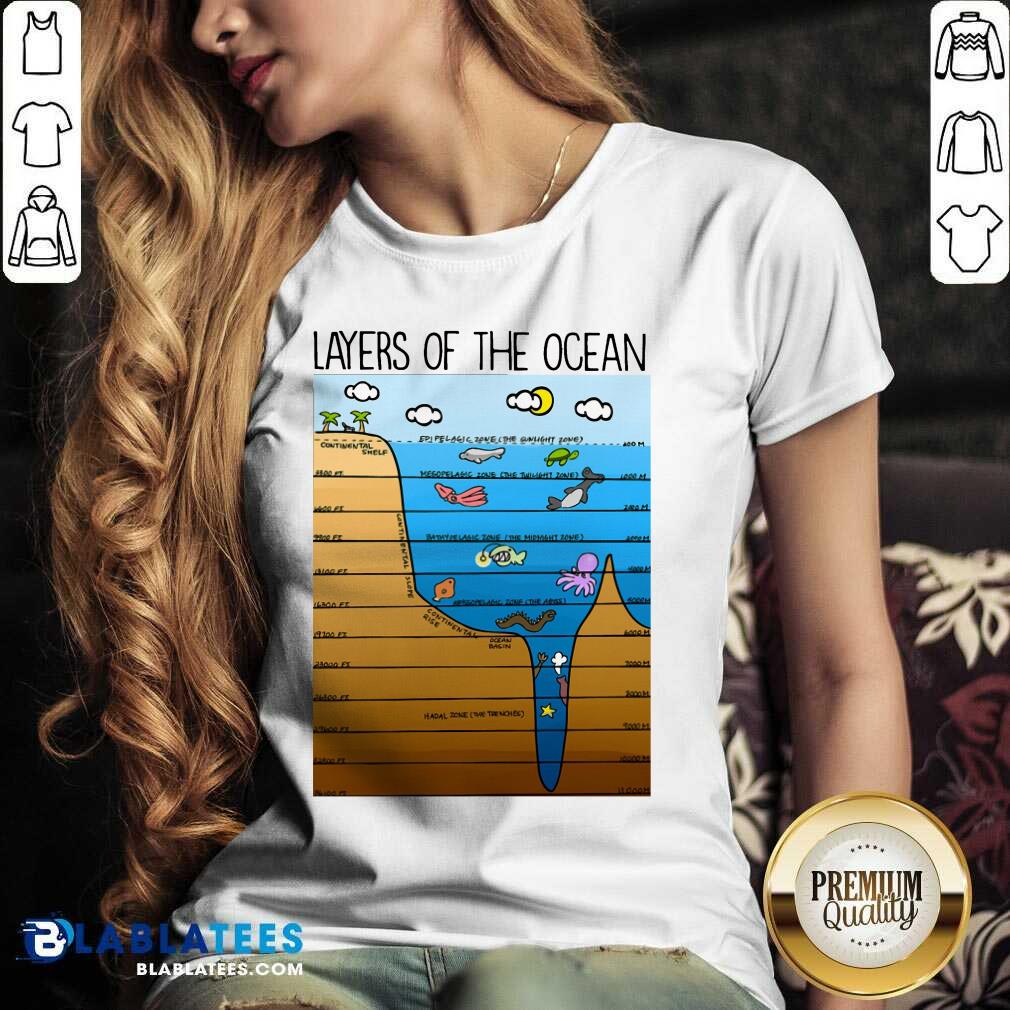 Layers Of The Ocean Shirt
