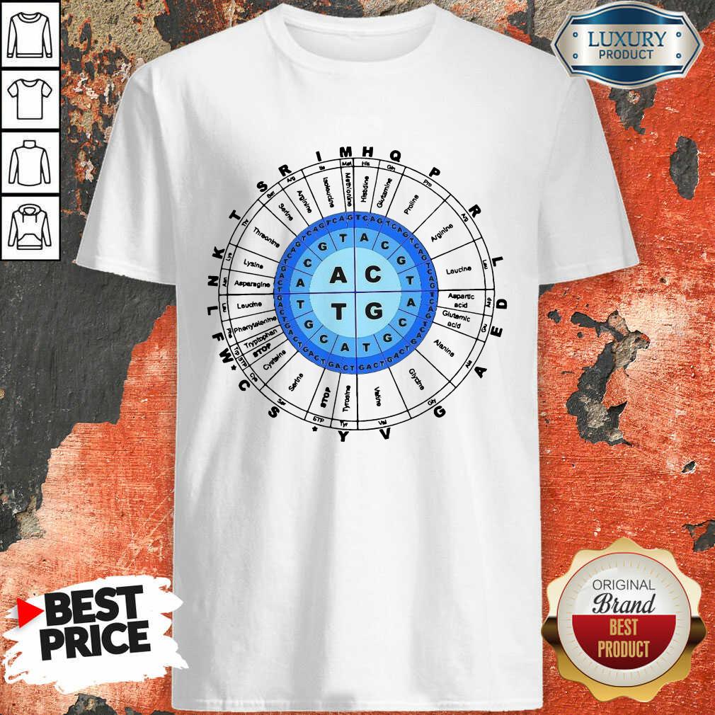 Pixabay Dna Amino Acids Biology Shirt