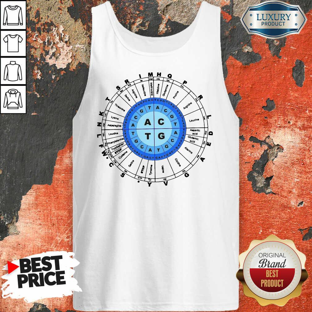 Pixabay Dna Amino Acids Biology Shirt