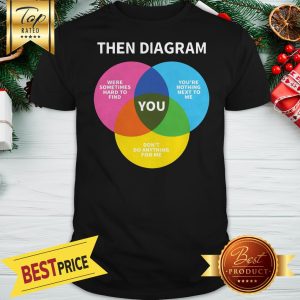 Official Then Diagram You 2020 Shirt