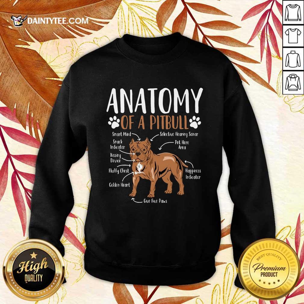 Anatomy Of A Pitbull Shirt