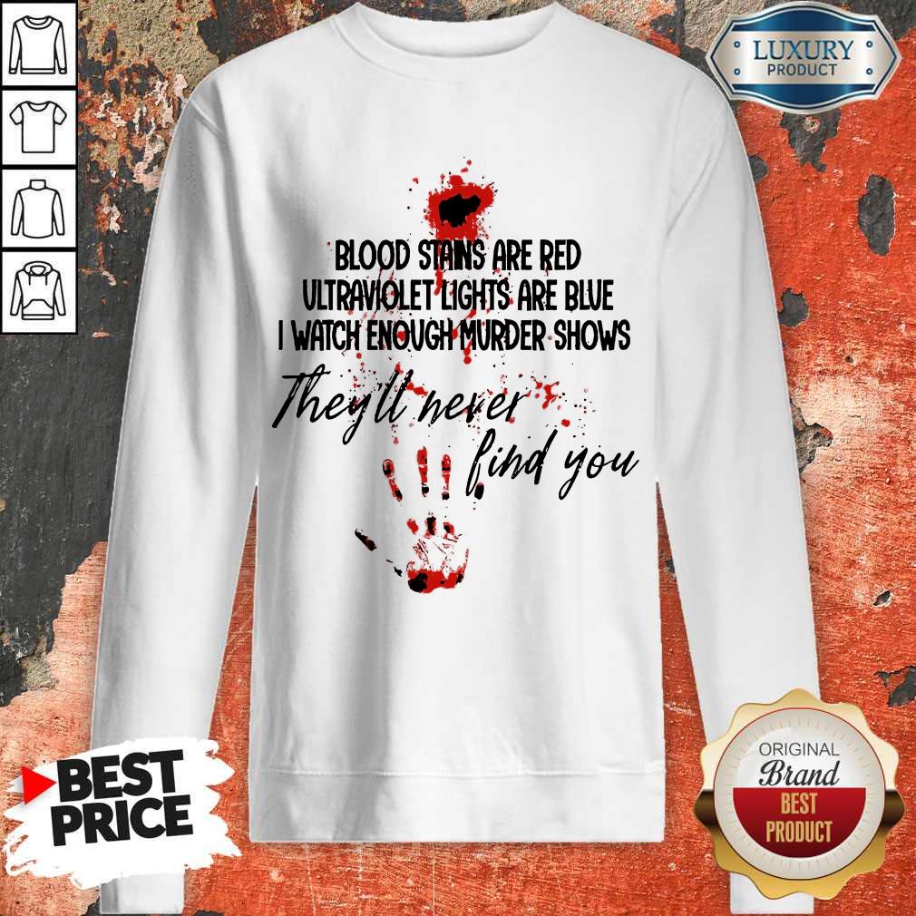 Blood Stains Are Red Ultraviolet Lights Are