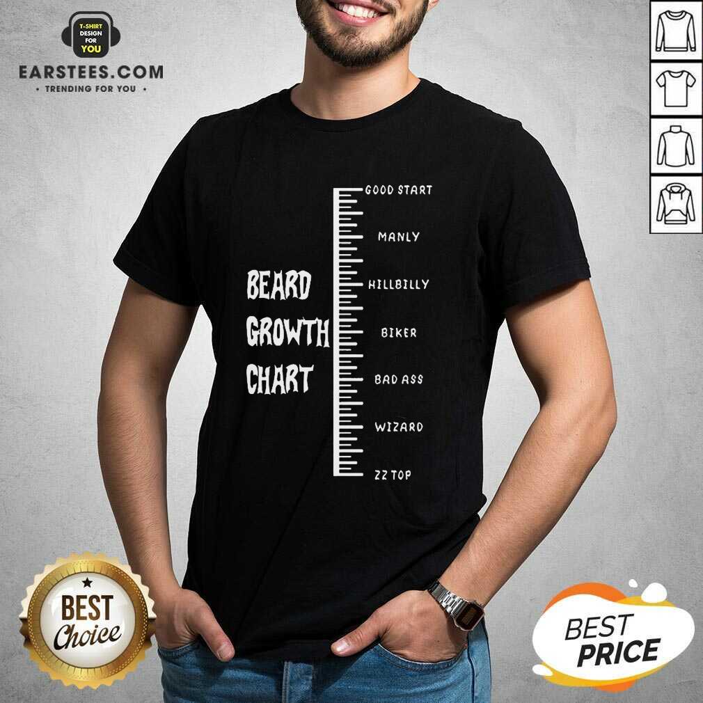 Excellent Beards Crowth Chart Great 56 Shirt