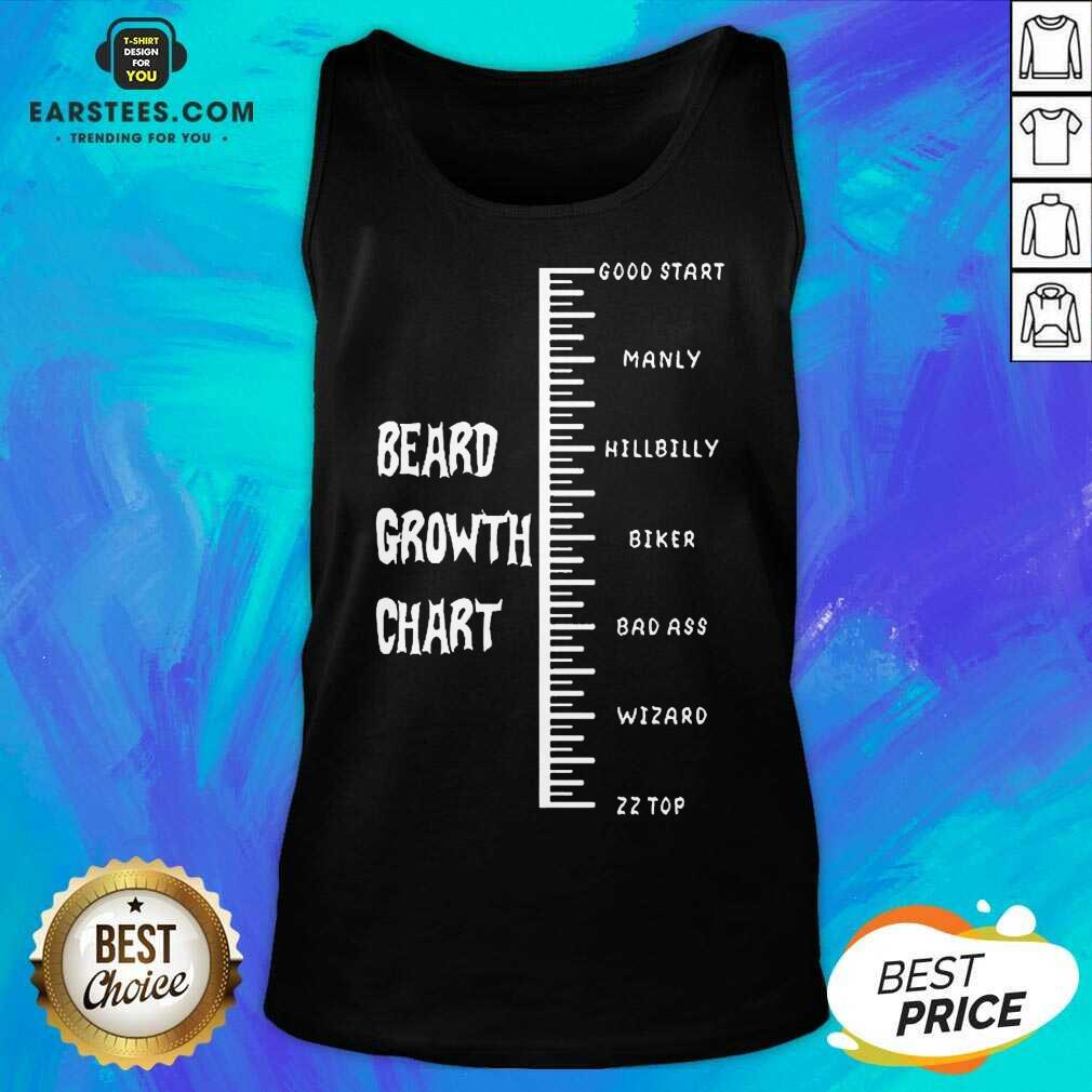 Excellent Beards Crowth Chart Great 56 Shirt