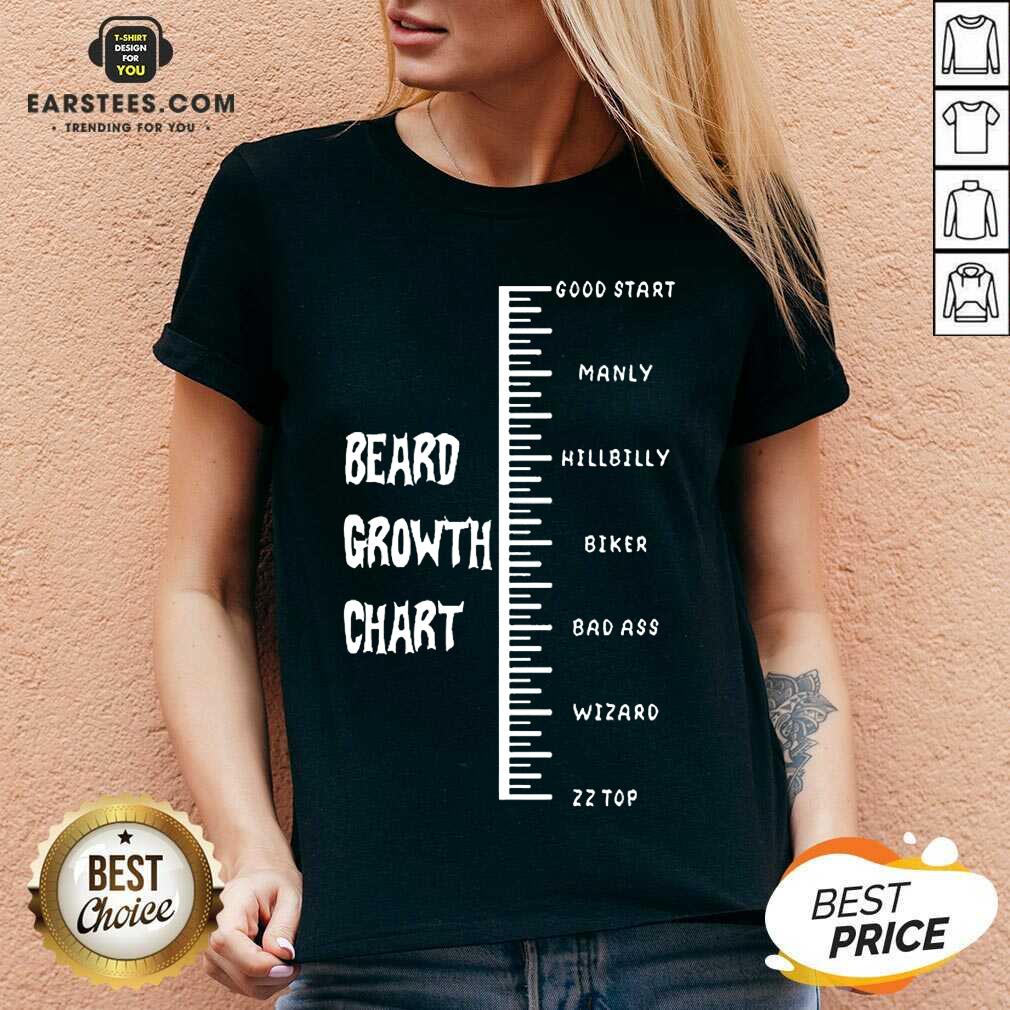 Excellent Beards Crowth Chart Great 56 Shirt