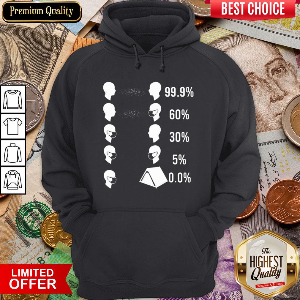 Hot Stay Home Camping Camper Quarantine 2020 Spread Virus Shirt