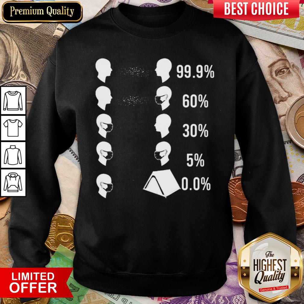 Hot Stay Home Camping Camper Quarantine 2020 Spread Virus Shirt