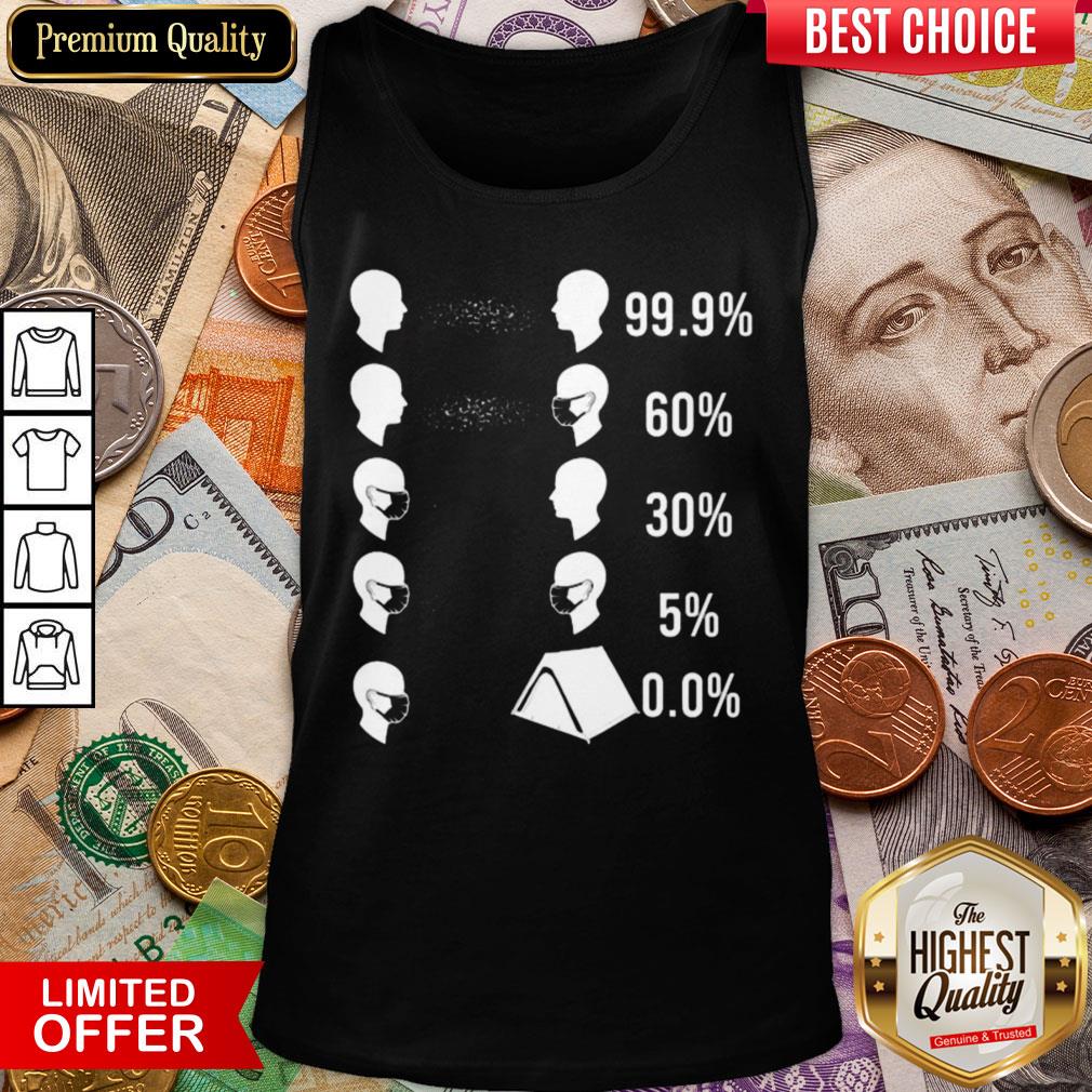 Hot Stay Home Camping Camper Quarantine 2020 Spread Virus Shirt