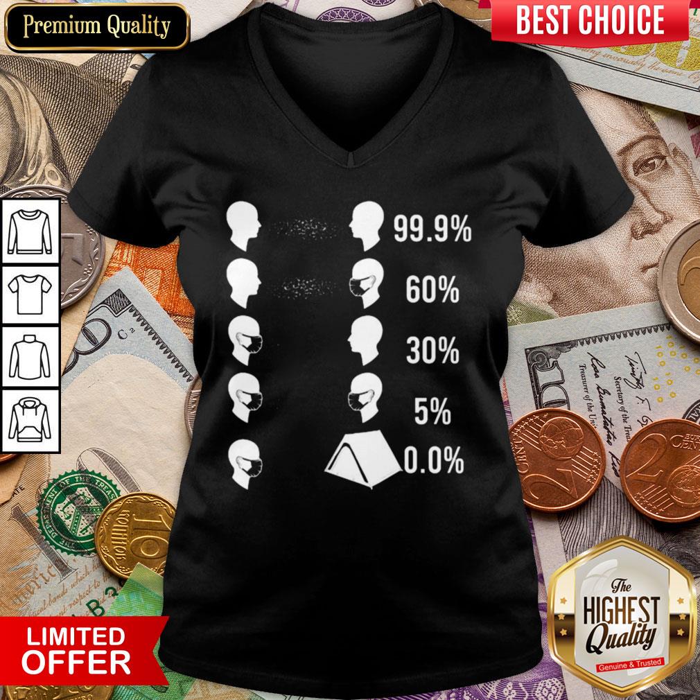 Hot Stay Home Camping Camper Quarantine 2020 Spread Virus Shirt