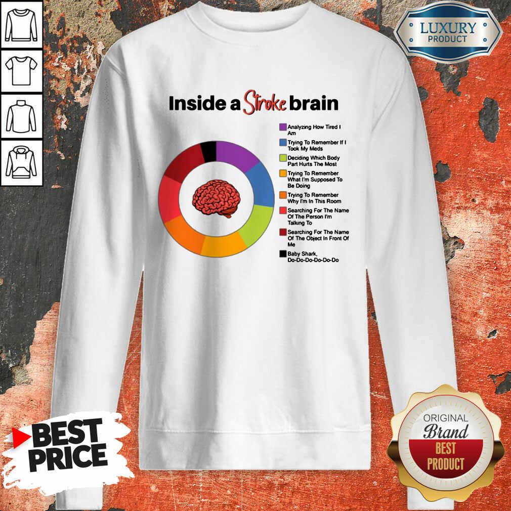 Inside A Stroke Brain Shirt