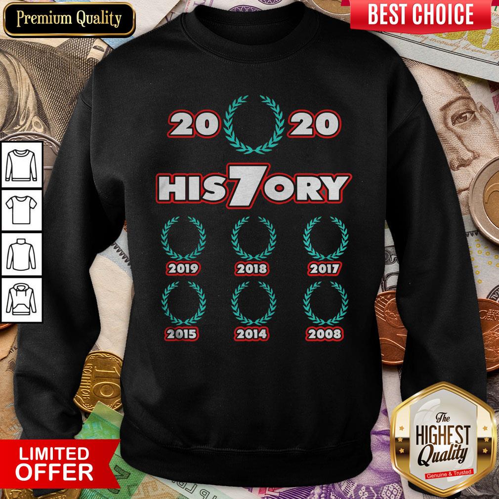 Premium 2020 His7ory Times World Champion Shirt