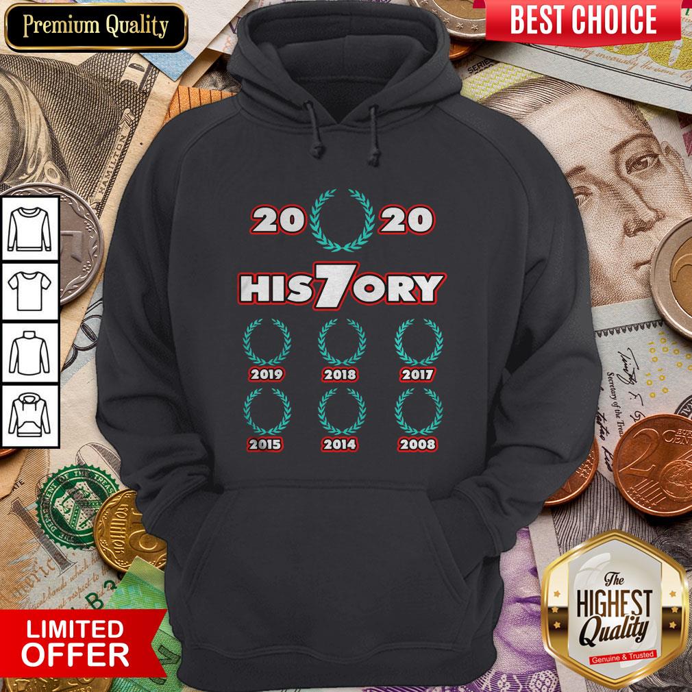 Premium 2020 His7ory Times World Champion Shirt