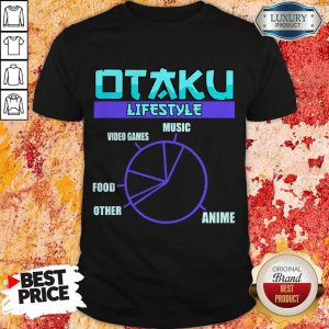 Lustiges Anime Otaku Lifestyle Baka Kawaii Sprüche Manga Shirt