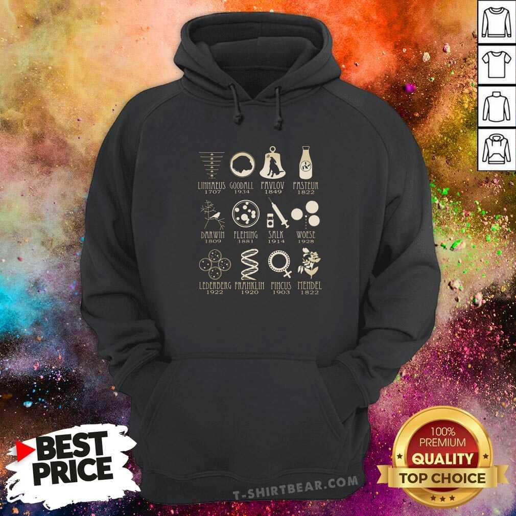 Great Science Linnaeus Goodall Pavlove Franklin Mendel Salk Thank Shirt