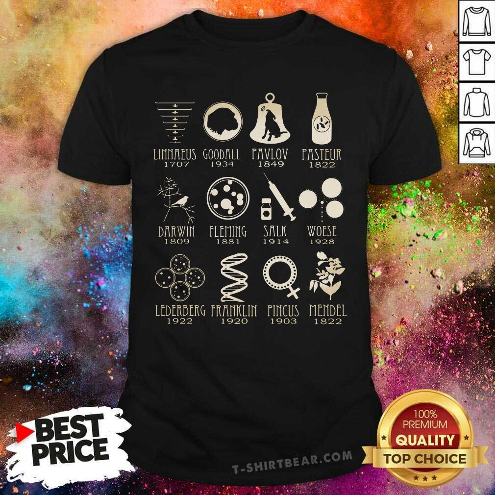 Great Science Linnaeus Goodall Pavlove Franklin Mendel Salk Thank Shirt