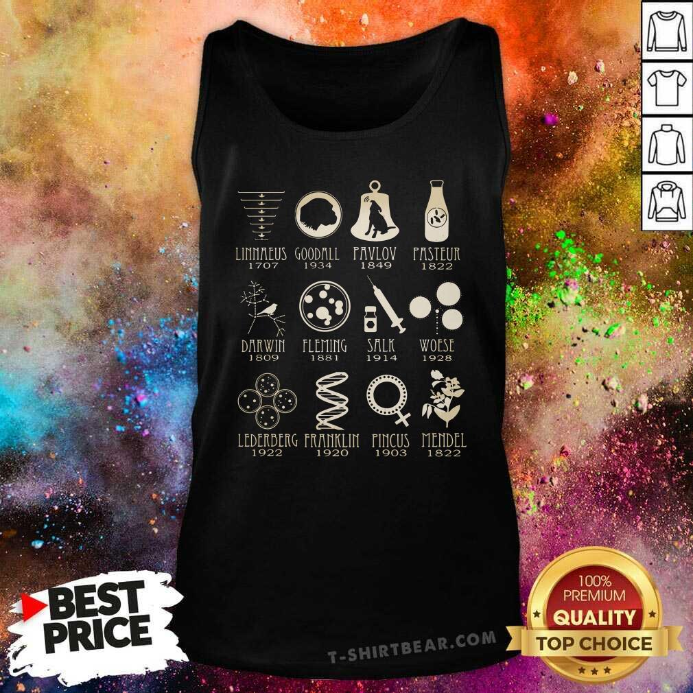 Great Science Linnaeus Goodall Pavlove Franklin Mendel Salk Thank Shirt