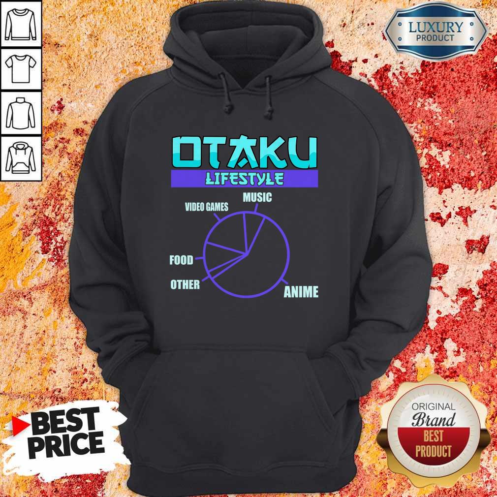 Lustiges Anime Otaku Lifestyle Baka Kawaii Sprüche Manga Shirt