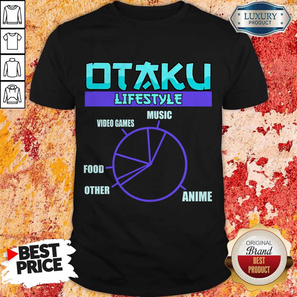 Lustiges Anime Otaku Lifestyle Baka Kawaii Sprüche Manga Shirt