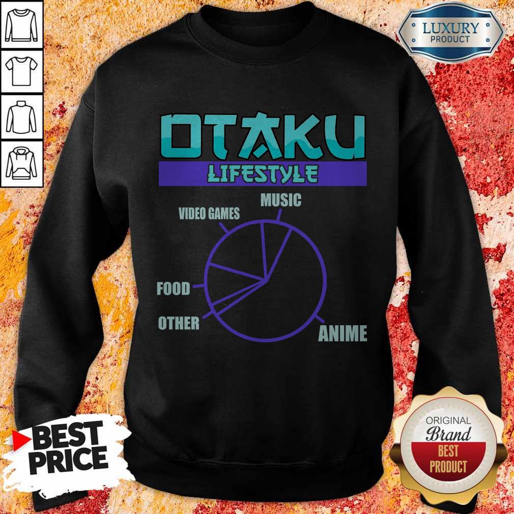 Lustiges Anime Otaku Lifestyle Baka Kawaii Sprüche Manga Shirt