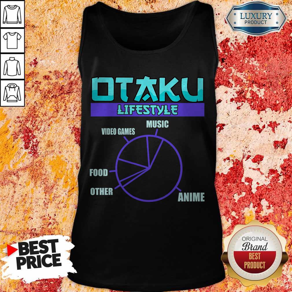 Lustiges Anime Otaku Lifestyle Baka Kawaii Sprüche Manga Shirt