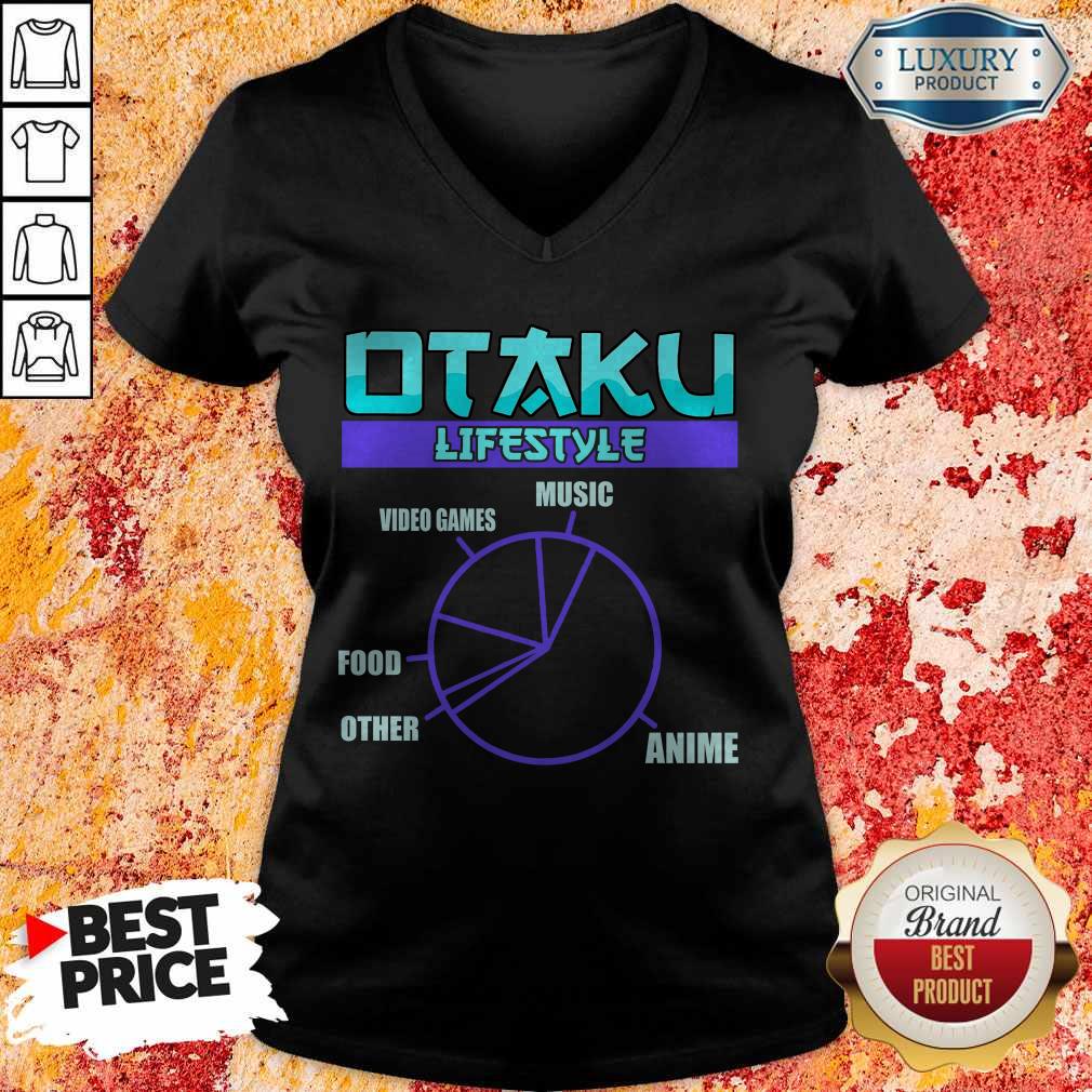 Lustiges Anime Otaku Lifestyle Baka Kawaii Sprüche Manga Shirt