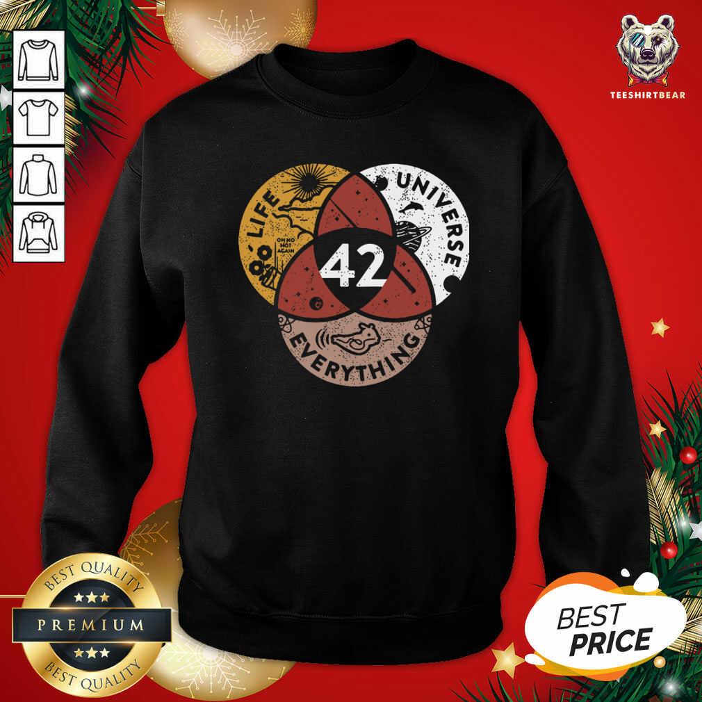 Top 42 The Answer To Life Universe And Everything Shirt