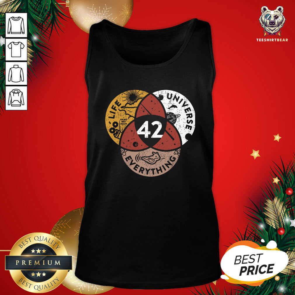 Top 42 The Answer To Life Universe And Everything Shirt