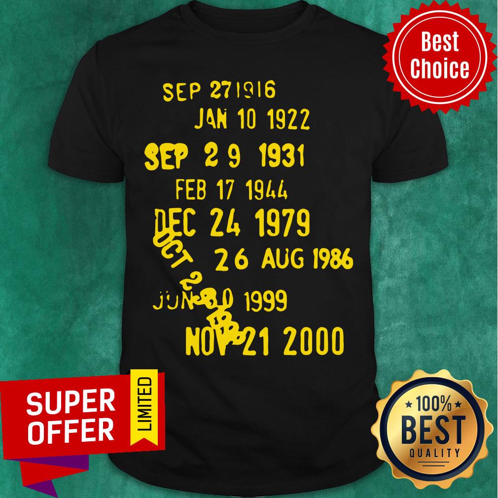 Premium Sep 271916 Jan 10 1922 Sep 29 1931 Feb 17 1944 Dec 24 1979 Shirt