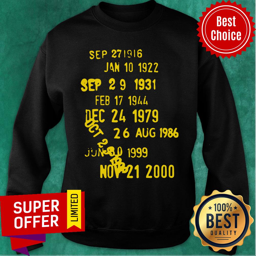 Premium Sep 271916 Jan 10 1922 Sep 29 1931 Feb 17 1944 Dec 24 1979 Shirt